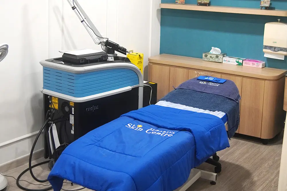 5 Klinik Dermatologi Terpercaya di Surabaya untuk Perawatan Kulit Optimal